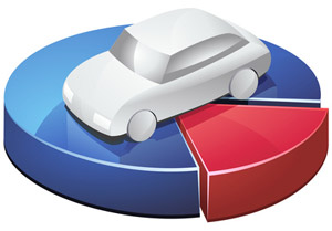 Statistics are key to understand evolution of the car sector.
