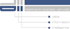 High Potential Market for xRay in Veterinary Practices in Germany