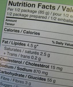 Consistent Nutritional Food Rating Proposed